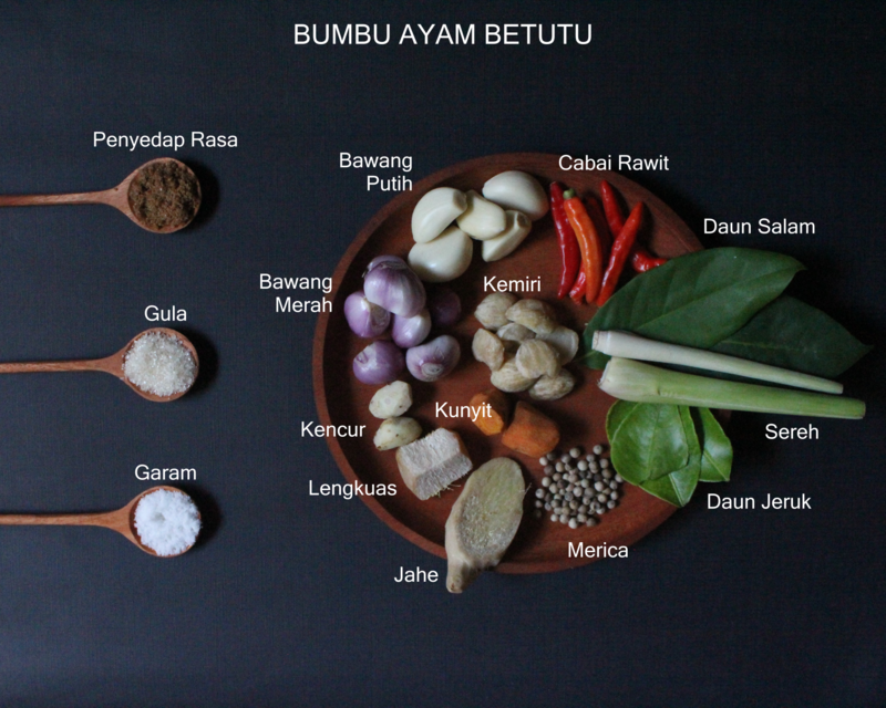 base genep ayam betutu