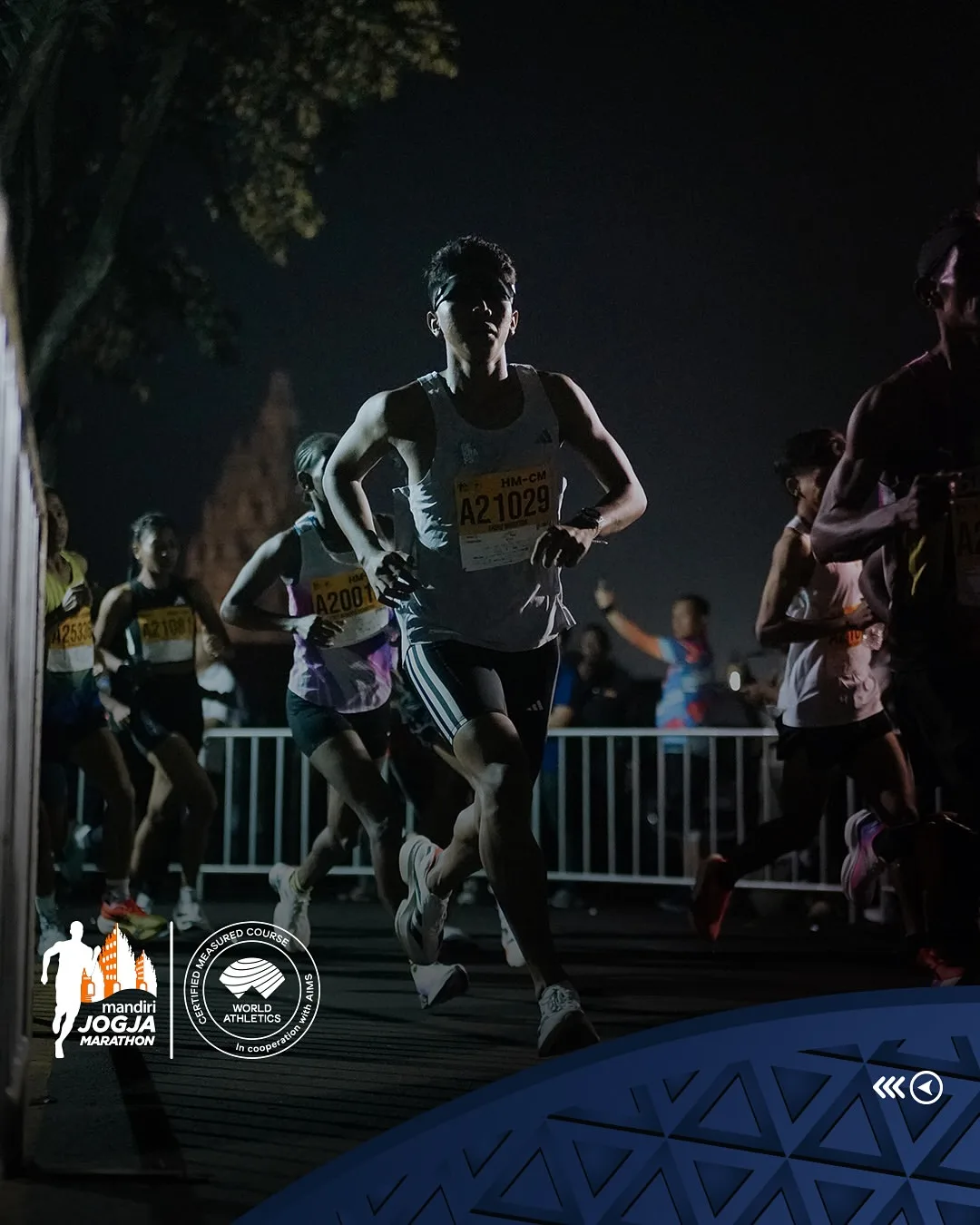 Mandiri Jogja Marathon