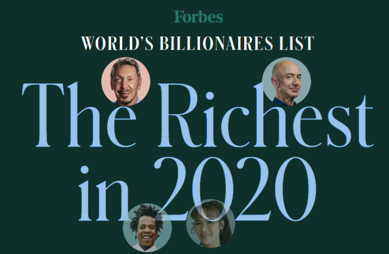 Forbes' Richest