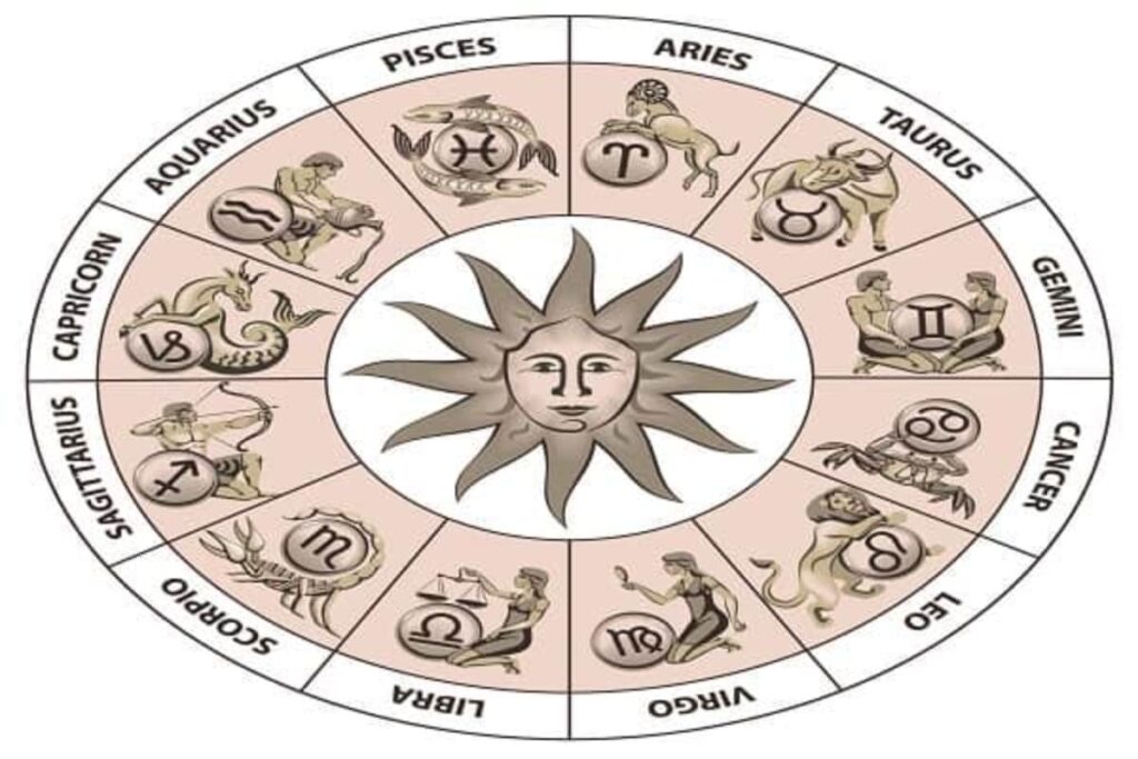 Cara Baca Birth Chart untuk Mengenal Kepribadianmu