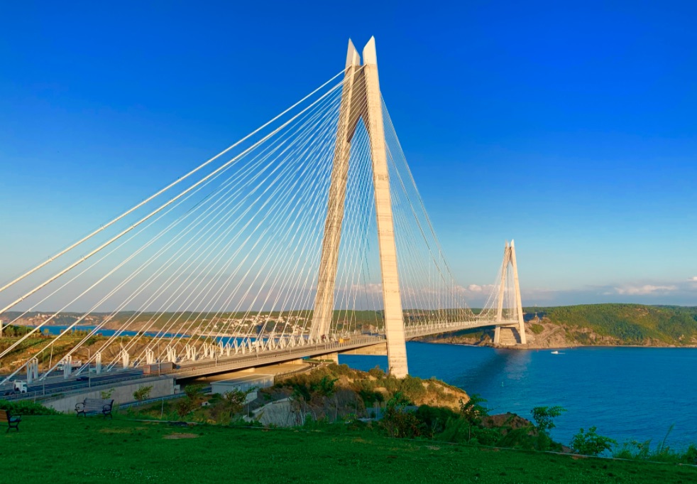 daftar jembatan terpanjang di dunia