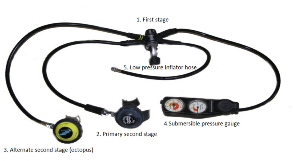 MacamMacam Peralatan Scuba Diving beserta Fungsinya