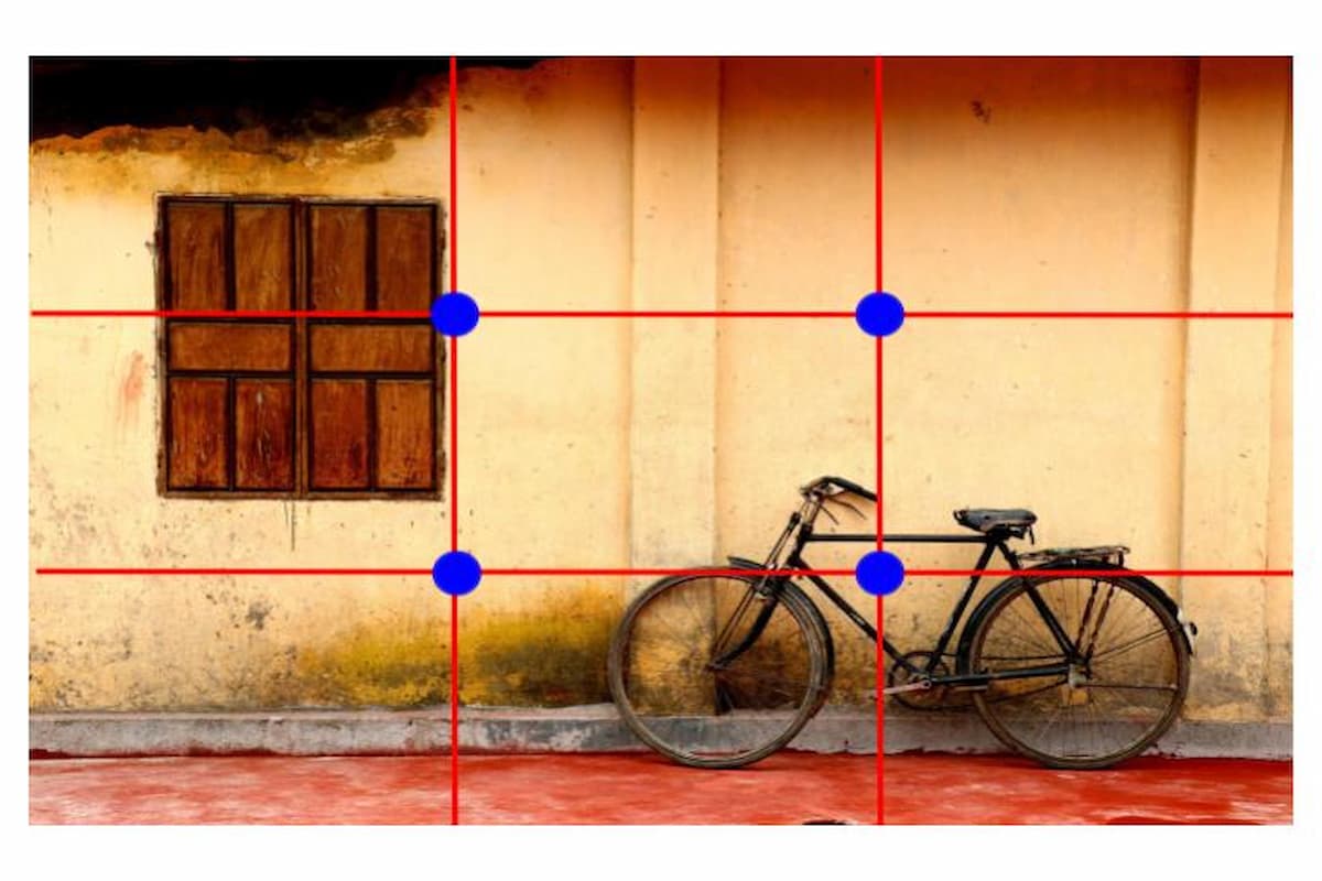 Mengenal Rule of Thirds, Teknik Wajib untuk Kamu Fotografer